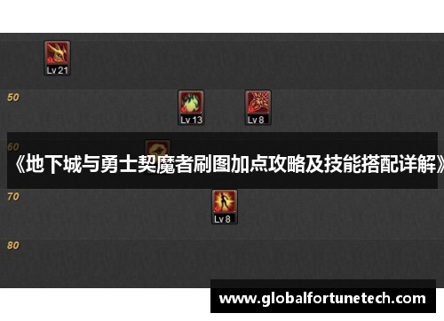 《地下城与勇士契魔者刷图加点攻略及技能搭配详解》